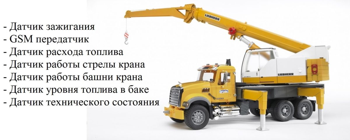 GPS наблюдение на Строительное оборудование